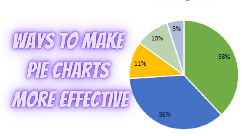 11 Ways To Make Pie Charts More Effective